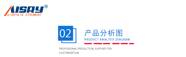 灼熱絲燃燒試驗機