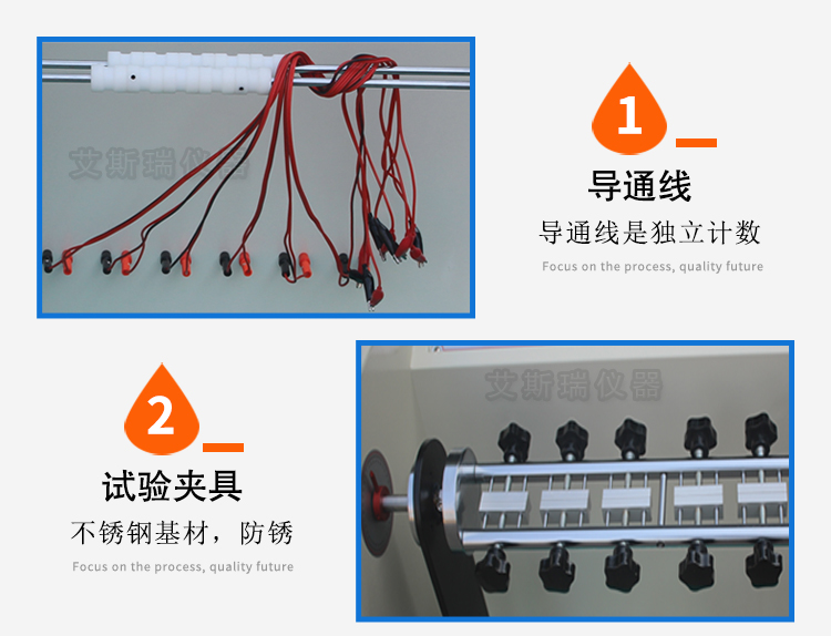 線材搖擺試驗機