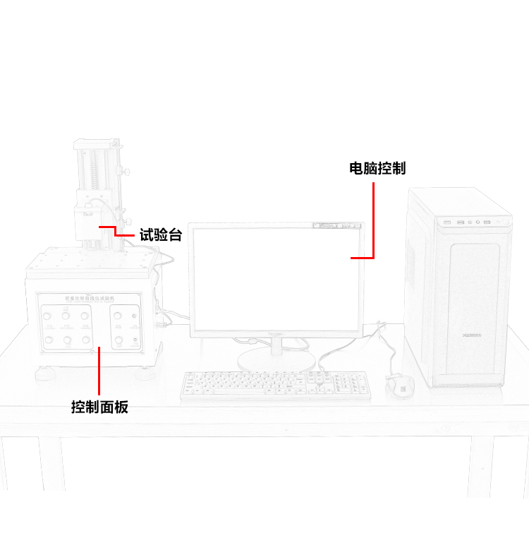 荷重曲線儀