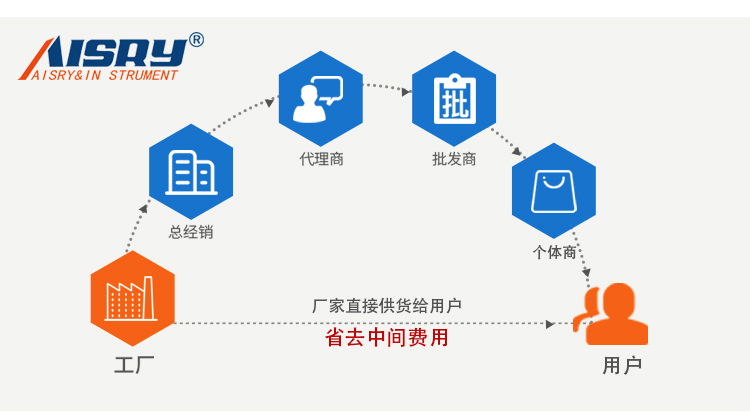 電池沖擊試驗(yàn)機(jī)