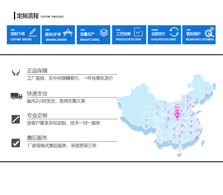 負(fù)載線材彎折測(cè)試